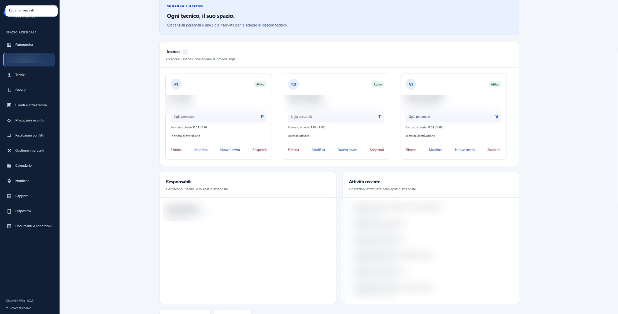 Schermata web Clouvelio con dati anonimizzati